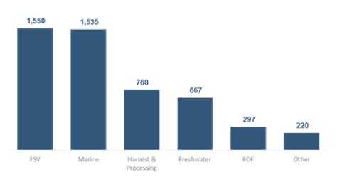 Et billede, der indeholder skærmbillede, tekst, design
AI-genereret indhold kan være ukorrekt.