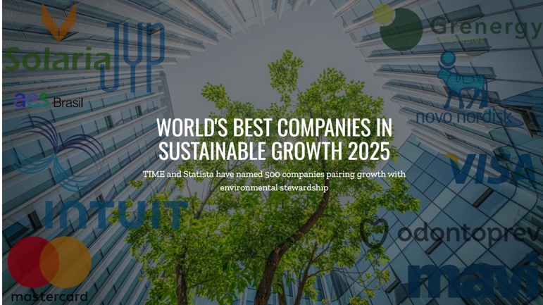 TIME names Bakkafrost among the world’s best companies